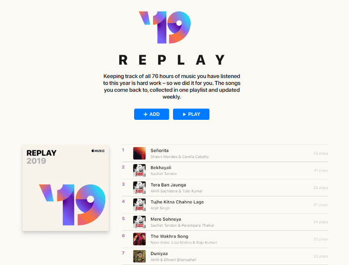 Apple Music Replay Top gespielte Songs
